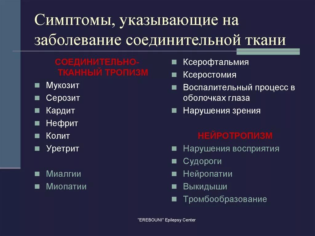 Смешанные заболевания соединительной. Системные поражения соединительной ткани симптомы. Системные поражения соединительной ткани список болезней. Болезни соединительной ткани симптомы. Системное заболевание соединительной ткани симптомы.