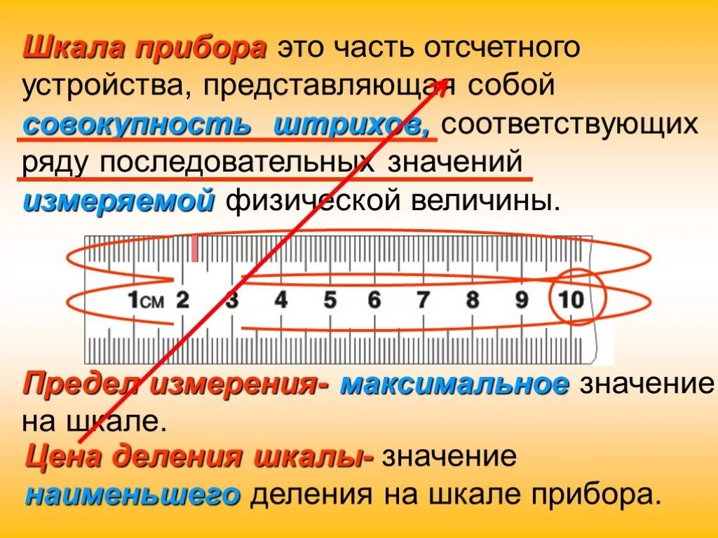 Гто 1 школа. Шкала измерительного прибора. Шкала деления. Шкалы физических приборов. Приборы со шкалой измерения.