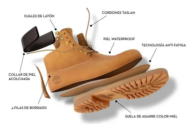 Тимберленд распил. Тимберленд 19076. подошва для обуви тимберленд. timberland sensor flex ботинки мужские. тимберленд а4125.