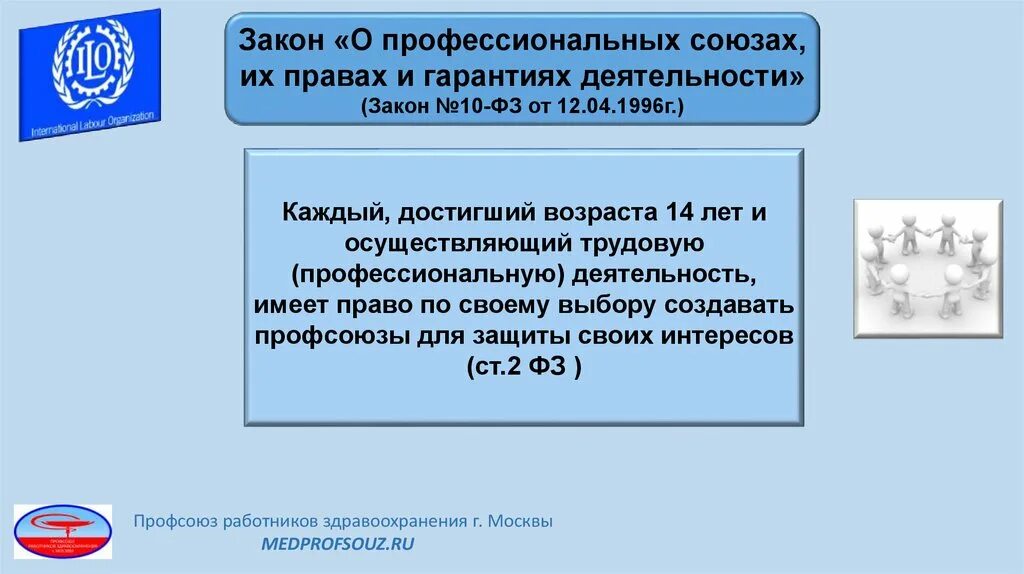 Конвенция и федеральный закон. ФЗ О профсоюзах. Закон о профессиональных союзах. Закон о профессиональных союзах их правах и гарантиях деятельности. 10 Федеральных законов.