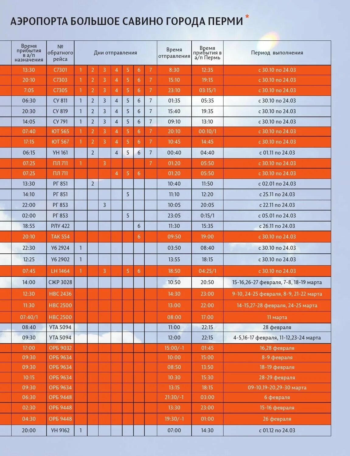 Расписание большое Савино Пермь. Расписание самолетов Пермь большое Савино. Пермь аэропорт автобус большое Савино. Пермь расписание автобуса до аэропорта большое Савино. Прилета самолетов аэропорт большое савино