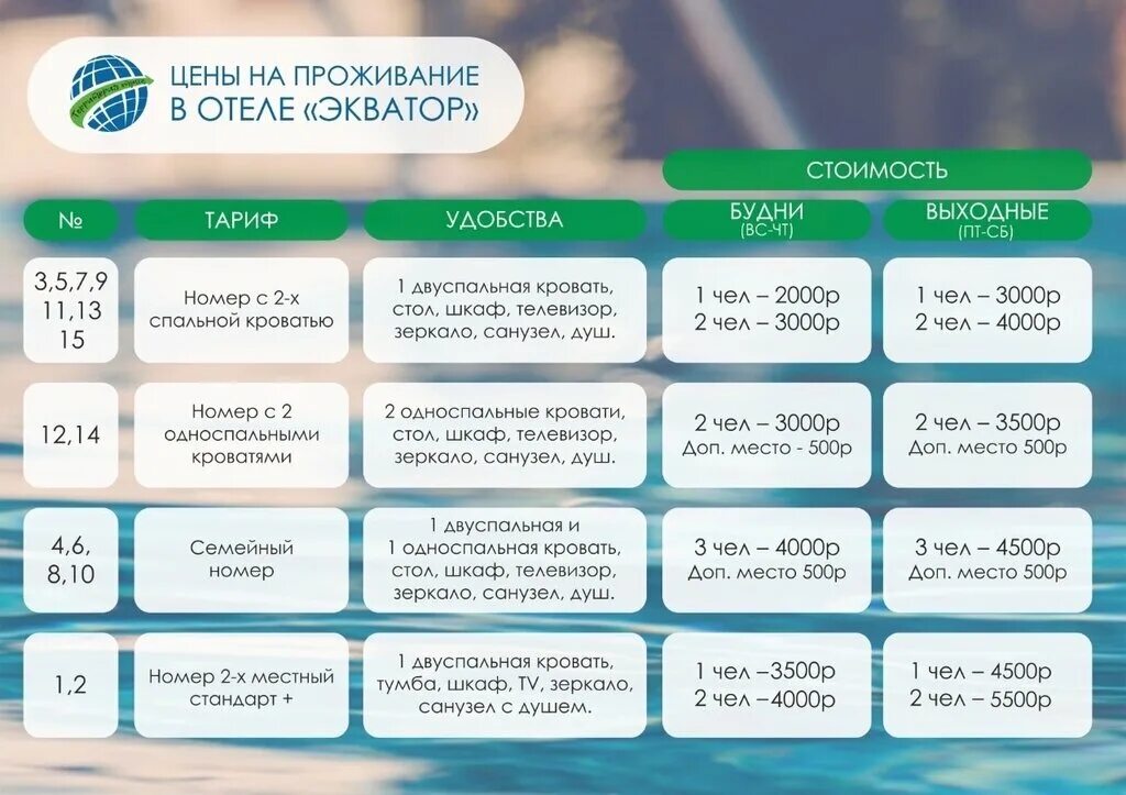 Красивый постамат. Термальный бассейн экватор. Экватор логотип. Экватор стоматология. Экватор на карте мира.