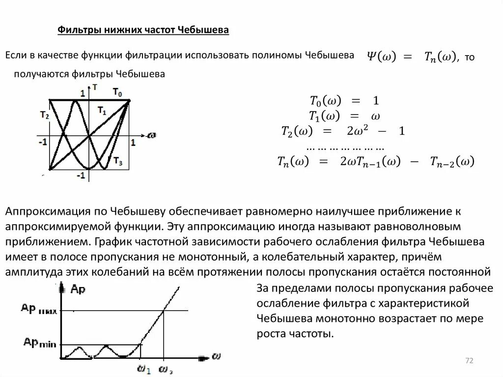 Функции фильтрации