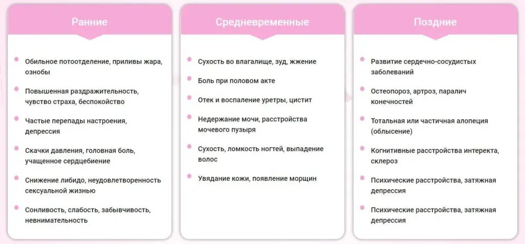 Признаки климакса у женщины после 40 первые