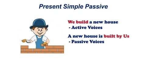 Present simple passive play