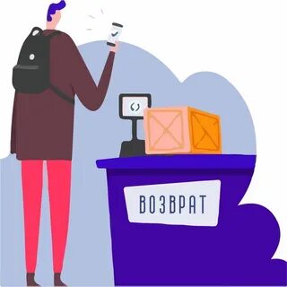 Возмещение покупок