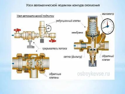 Подключение автоматического клапана