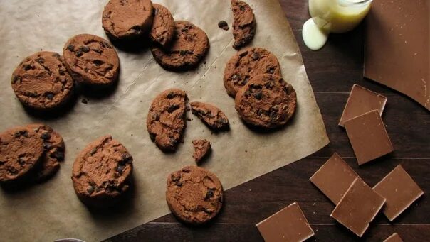 Шоколад подорожает. Шоколадное печенье марки. Cookie компания.