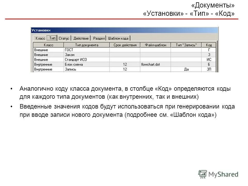 Тип документа 12. Тип документа 12