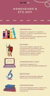 Изменения егэ профиль