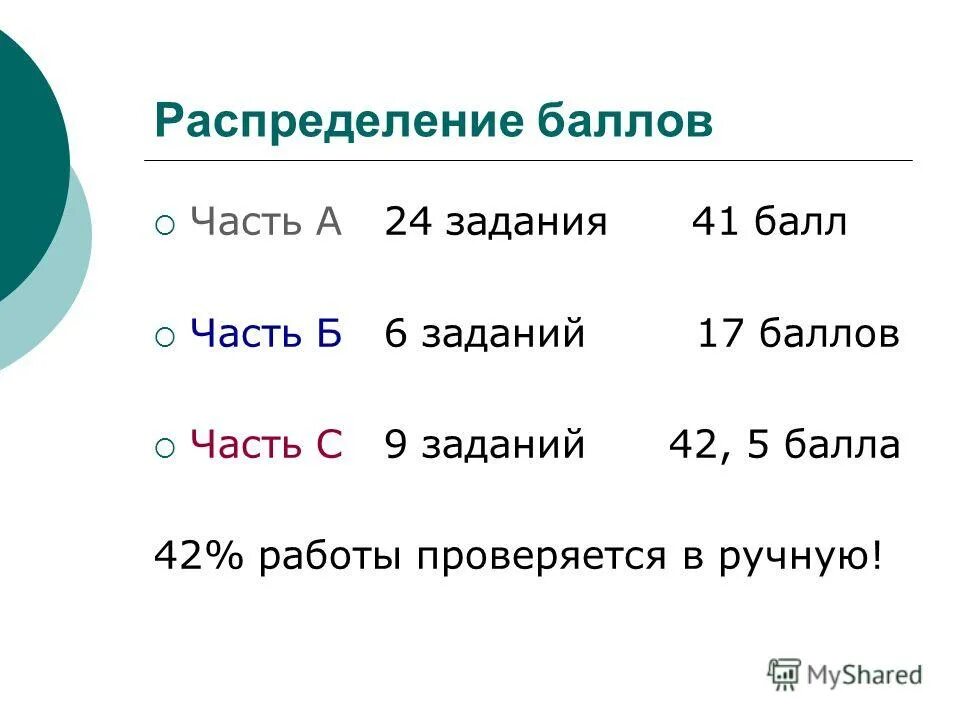 История 2 часть баллы