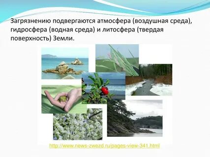 Загрязнение атмосферы гидросферы литосферы