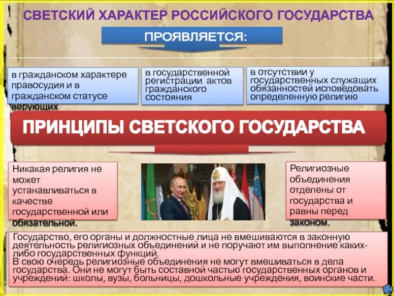 Российская федерация является светским это означает что. Светский характер российского государства проявляется. Принцип светскости государства. Светский характер государства выражается в. Россия принципы светского государства.