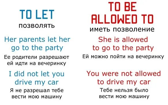 После let. Let be allowed to правило. Разница между Let и allow. Make Let be allowed to правила употребления. Be allowed to и Let разница.