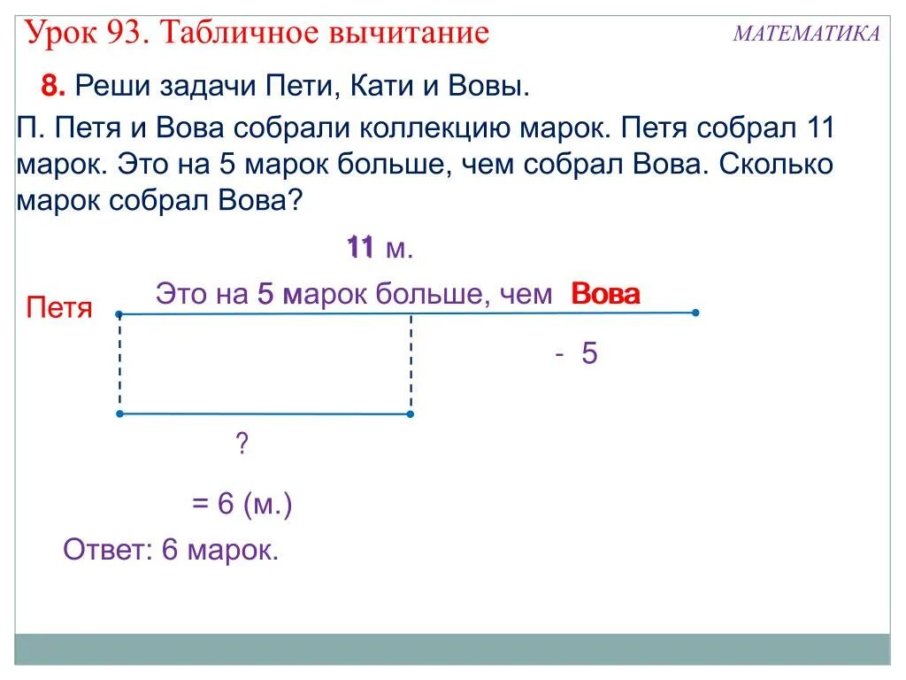 Вдвое больше чем 40. Пете подарили 4 марки.