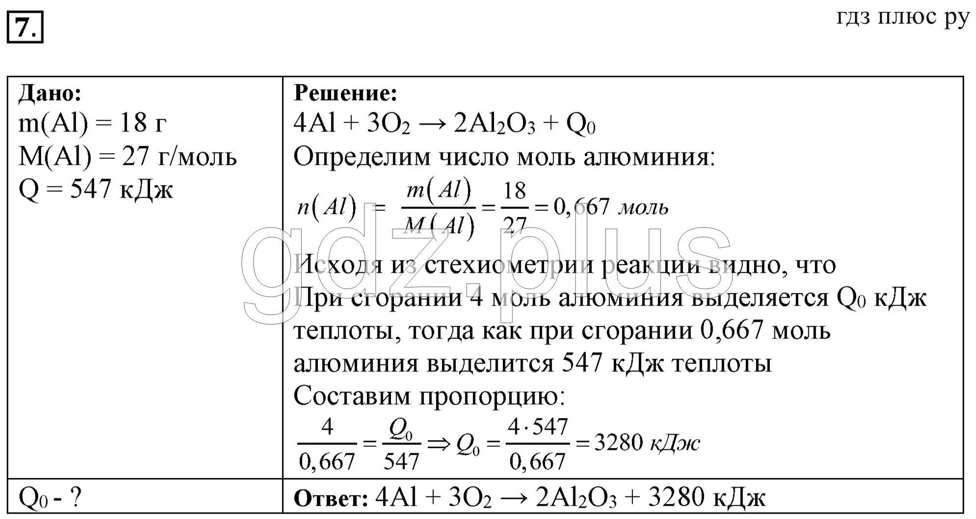 При сжигании 18 г алюминия в кислороде выделилось 547 КДЖ теплоты. При соединении 18г алюминия. Термохимическое уравнение реакции выделяется теплоты. При соединении 18 г алюминия с кислородом.