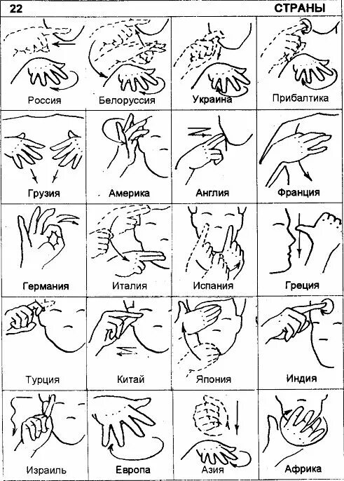 Слово жестикулировать. Язык жестов глухонемых глухонемых. Язык жестов учить слова для начинающих. Язык глухонемых для начинающих самоучитель. Жестовый язык глухих словарь русского языка.