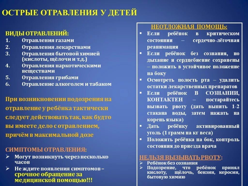 Комы на догоспитальном этапе. Неотложная помощь при отравлениях у детей. Неотложные состояния у детей. Острые лекарственные отравления. Неотложная помощь при интоксикации у детей.