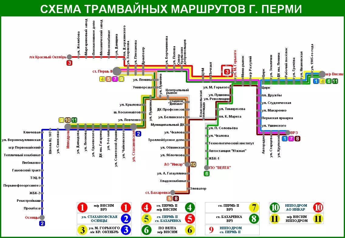 Автобус маршрута 2 пермь. Схема маршрутов трамваев Пермь. Схема трамвайных маршрутов Перми. Маршруты трамваев в Перми на карте. Трамвайная схема Перми.