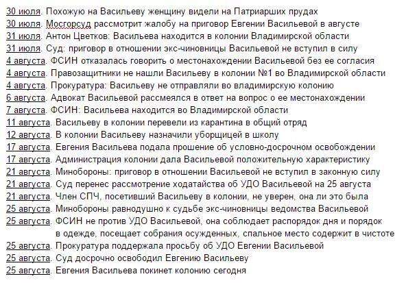 Какого числа амнистия. Условно-досрочное освобождение. Список фамилии на условно досрочного освобождения. Кто попадает под амнистию. Какие статьи попадают под амнистию 2023.