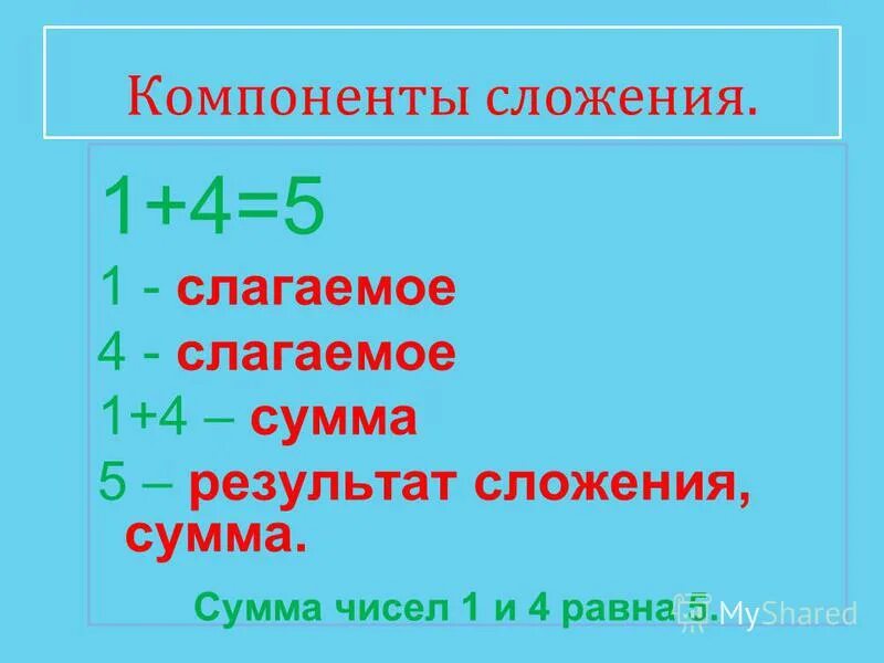 Результат сложения ответ. Результат сложения. Сумма это результат сложения. Компоненты и результат сложения. Результат сложения это 1 класс.