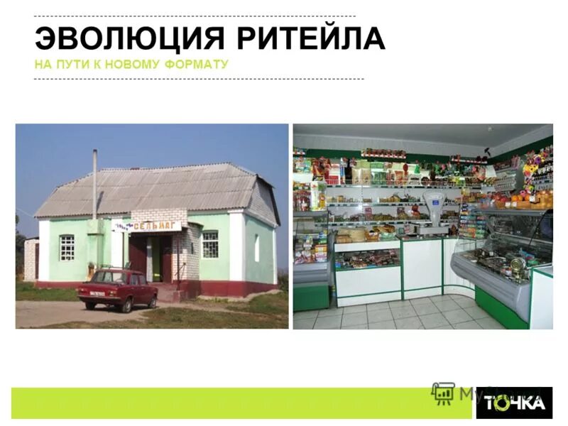 кт ритейл. магазины магнит формат сити. цифровой двойник предприятия. кт ритейл. лоток для передачи денег.