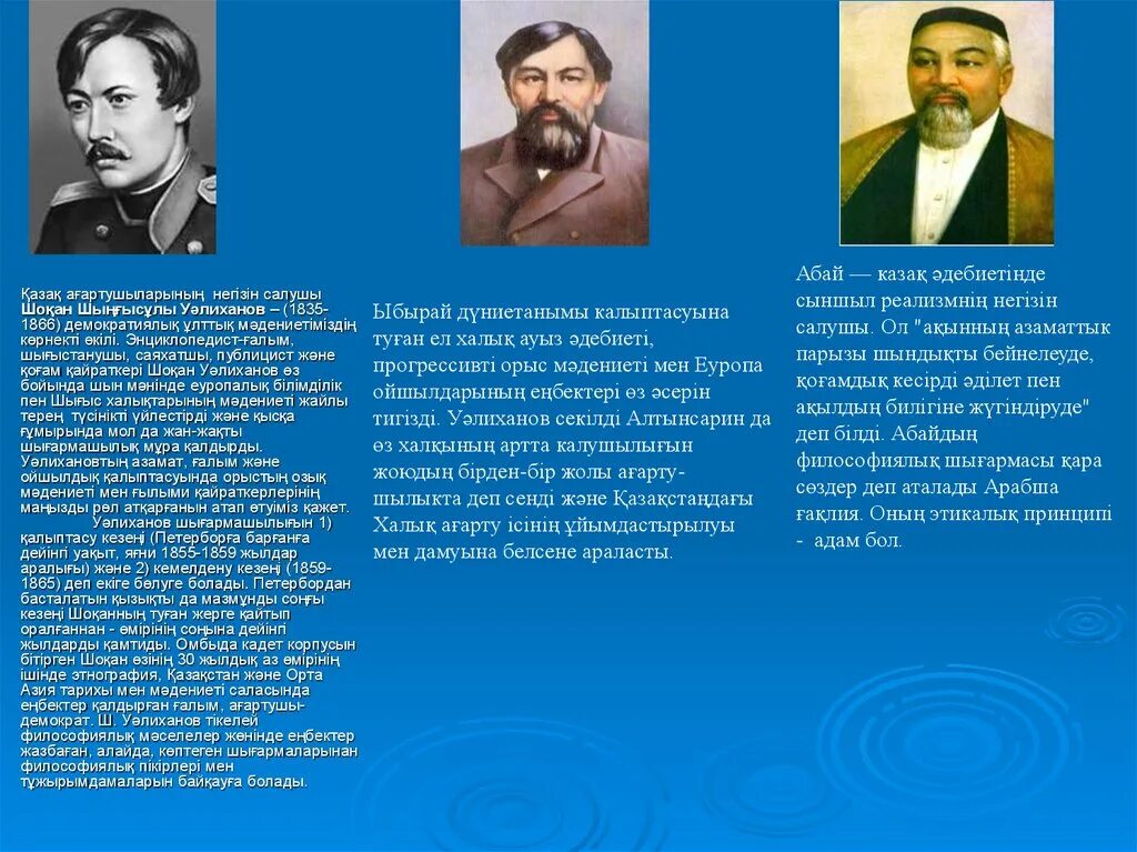 Тарих слайд. Тарихи тұлғалар презентация. Ыбырай Алтынсарин презентация. Ыбырай Алтынсарин и Абай Кунанбаев. Xix ғасырдағы білім беру мен ағарту ісі