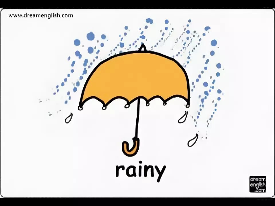 Как по английски будет дождь. Карточки Rainy. Дождливо на английском языке. Weather Flashcards for Kids. Погода дождливая на английском языке для детей карточки.