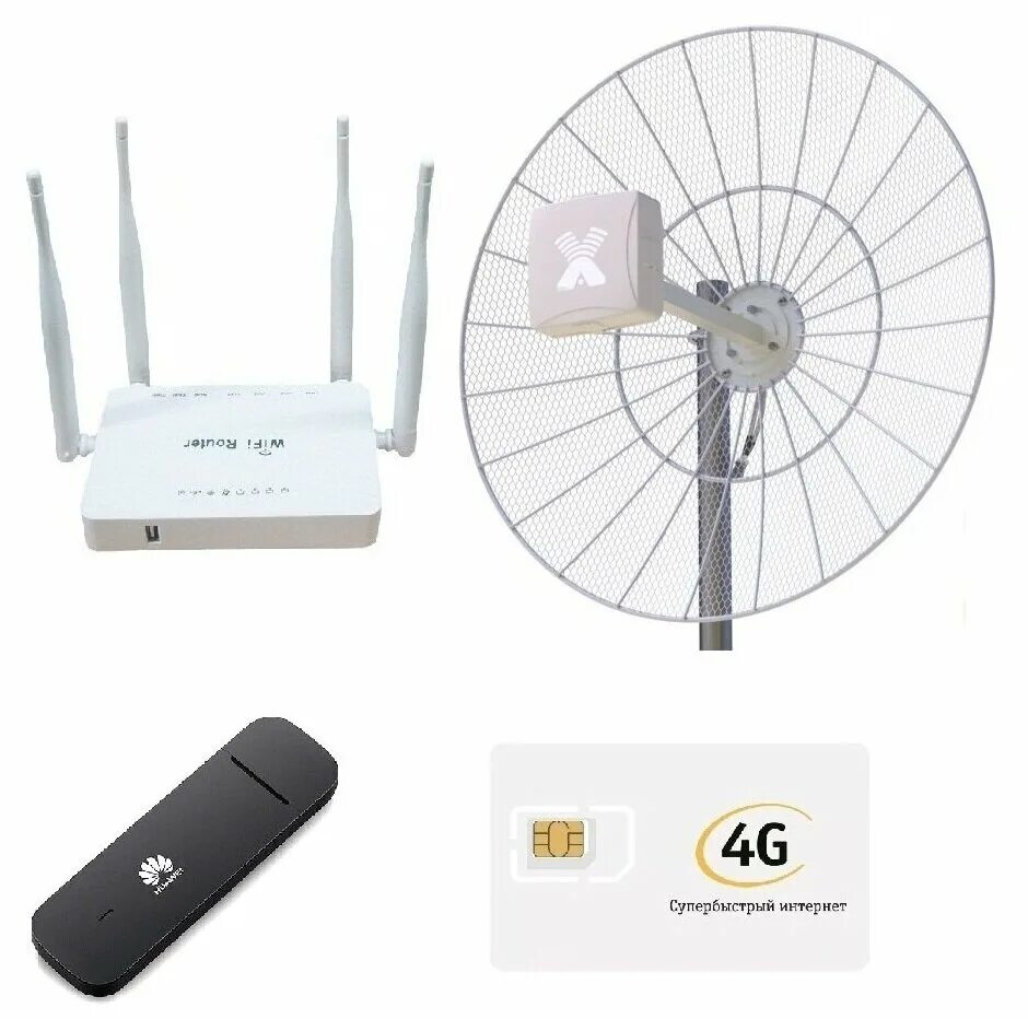 WIFI роутер с сим картой 4g. 4g WIFI роутер c SIM. Роутер с внешней антенной 4g и сим. Роутер с сим картой и выносной антенной. 4g модем wifi роутер с сим картой