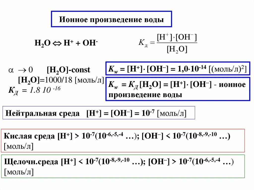 10 7 моль л. Константа диссоциации и ионное произведение воды. Формула расчета ионного произведения воды. KW Константа равновесия воды. Ионное произведение воды (KW).