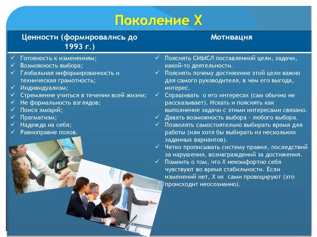 Качества современного поколения. Поколение х. Ценности поколения x. Ценности и мотивация поколения x. Мотивация поколения z.