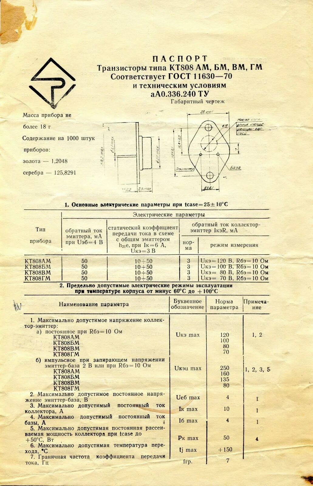 Кт808а содержание драгметаллов. Кт808ам технические характеристики. параметры транзистора кт808ам.. кт808ам характеристики транзистора. кт808ам кт808бм характеристики.