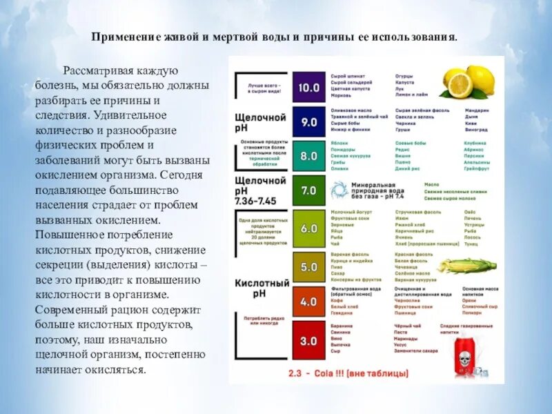 Мертвая вода пить. Живая и мёртвая вода применение таблица. Живая и мёртвая вода применение. Применение мертвой воды. Живая и мертвая вода рецепты.