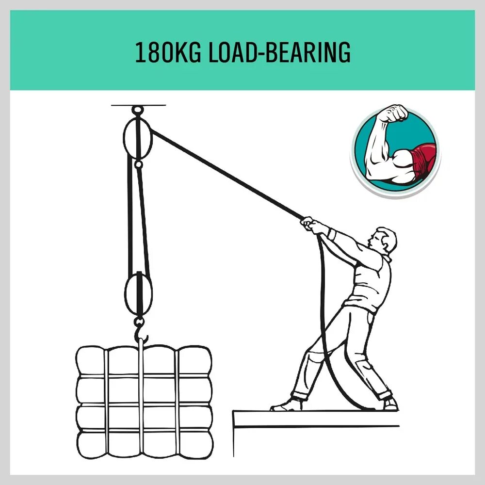 Поднятие груза на рычаге. Рычаг для подъема груза. Система блоков для подъема грузов. Блоки для подъема небольших грузов. Система блоков для подъема тяжестей.