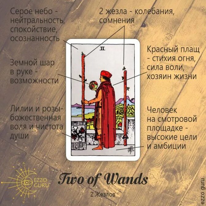 7 жезлов таро значение чувства. 2 посохов таро. карта двойка жезлов. двойка жезлов карты таро. 2 жезлов значение.