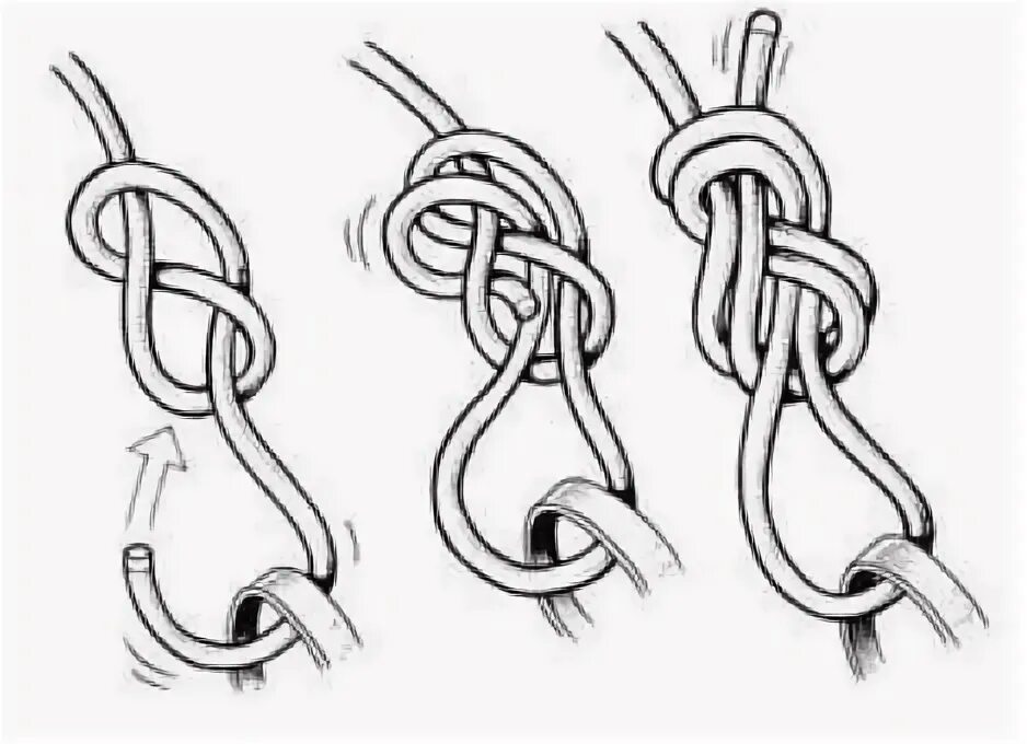 Learn How to Tie a Figure 8 Bend CMC PRO