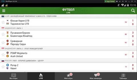 Myscore футбол
