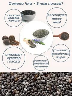 Семена чиа натощак