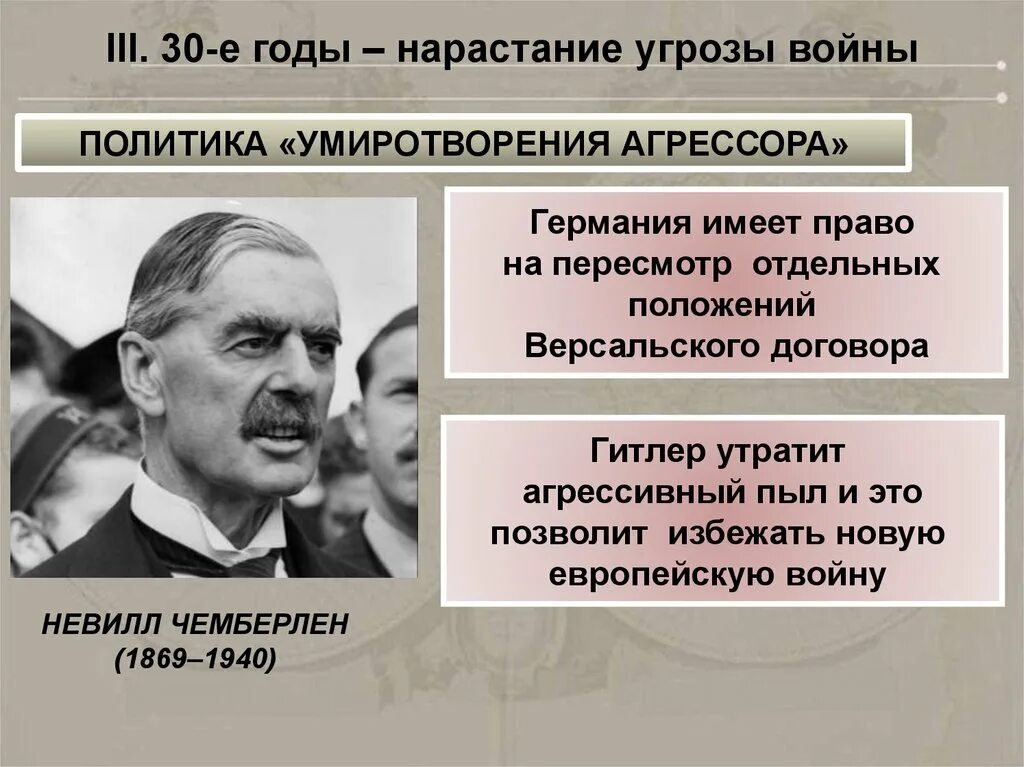 Международные отношения в 1930-е гг политика умиротворения агрессора. Политика умиротворения Германии в 1930-е гг. Политика умиротворения. Политика умиротворения агрессора в 1930.