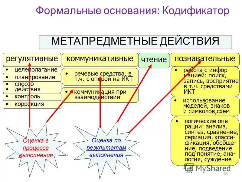 Формальным основанием для запуска. Формальным основанием для запуска. Формальным основанием для запуска. Формальным основанием для запуска. Формальным основанием для запуска.