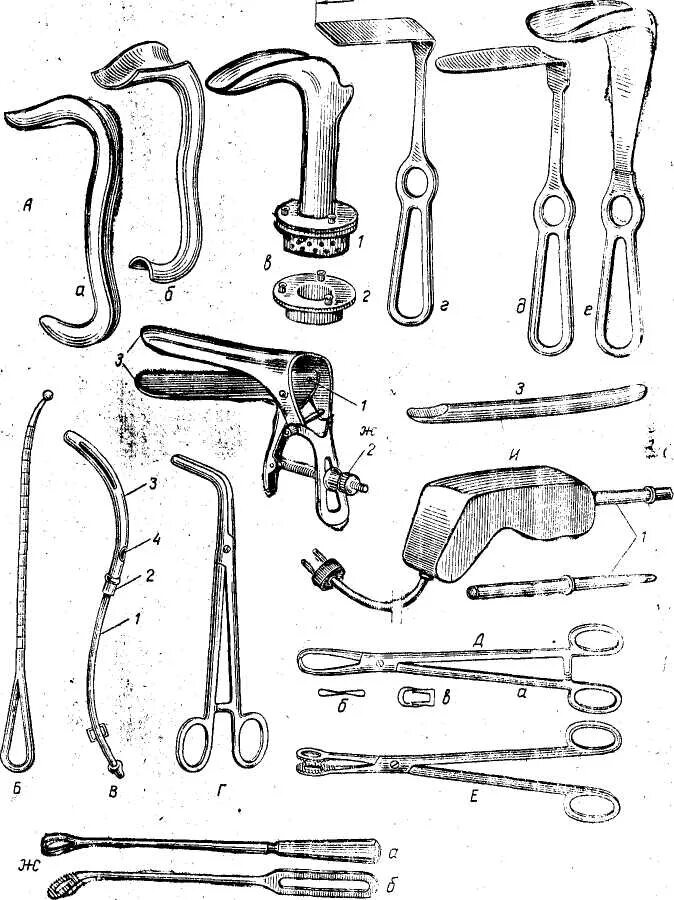 Инструменты акушерско-гинекологические. Набор инструментов для выскабливания полости матки. Акушерско-гинекологический инструментарий. Хирургические инструменты акушерско-гинекологический.