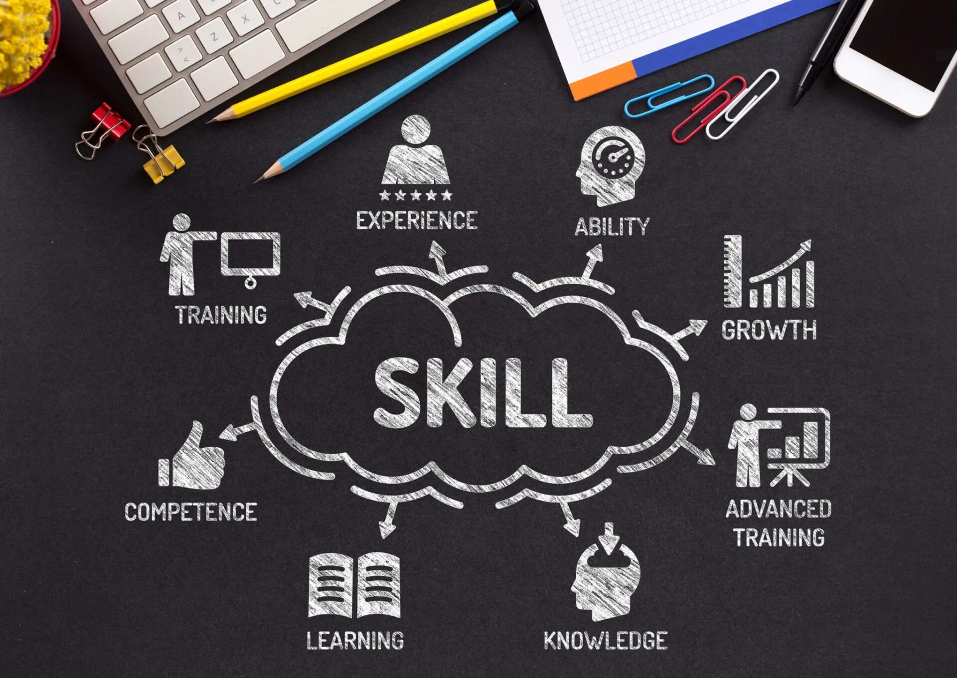 Knowledge experience. Skills. Skills картинки для презентации. Skill логотип. Soft skills тренинг.