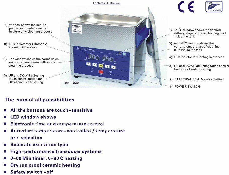 Ультразвуковая ванна CTBRAND CT-400a чертеж. Ultrasonic Cleaner ультразвуковая мойка cxeма. Лабораторная ультразвуковая ванна FINNSONIC m30.. Ультразвуковая мойка инструкция