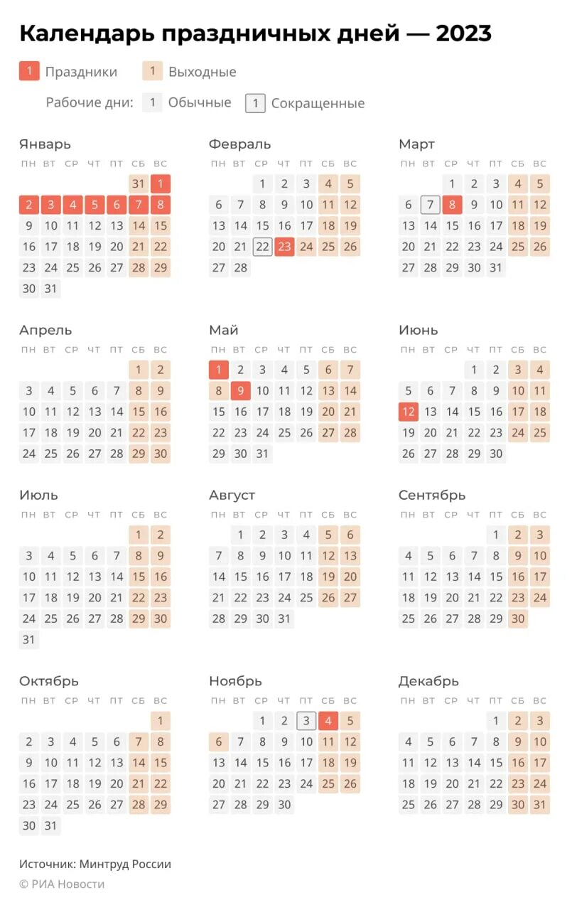 Праздничный календарь на 2023 год в России выходные и праздничные дни. Перенос праздничных дней в 2023 году в России календарь с переносами. Нерабочие дни в 2023 году в России. Выходные и праздники в 2023 году в России нерабочие дни. Календарь рабочих дней апрель май