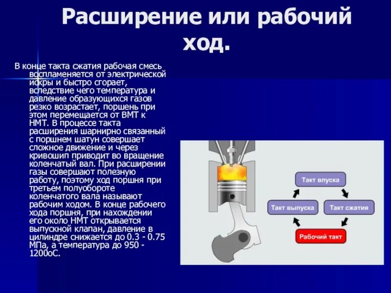 Поршень движется вниз. Такт расширения двигателя. Давление цилиндра в конце такта расширения. Рабочий ход двигателя. Температура поршня в ДВС.