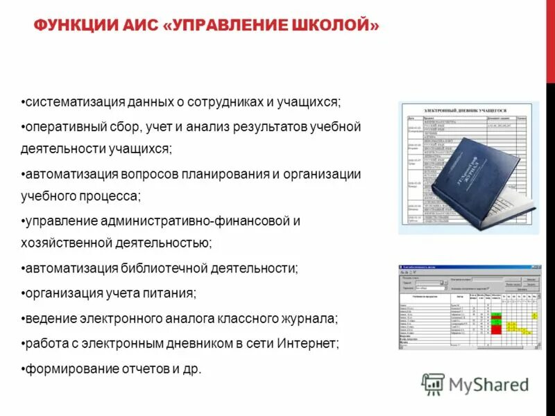 АИС управления. АИС функционал. Функции автоматизированной информационной системы. Автоматизированная информационная система управления школы. Возможности аис