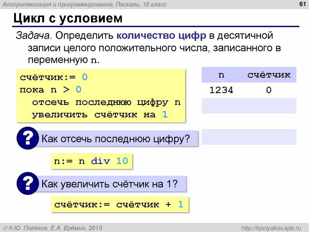 Программирование на языке Паскаль циклы с условием. Количество чисел в Паскале. Паскаль программирование условие. Определенное число цикла в Паскаль.