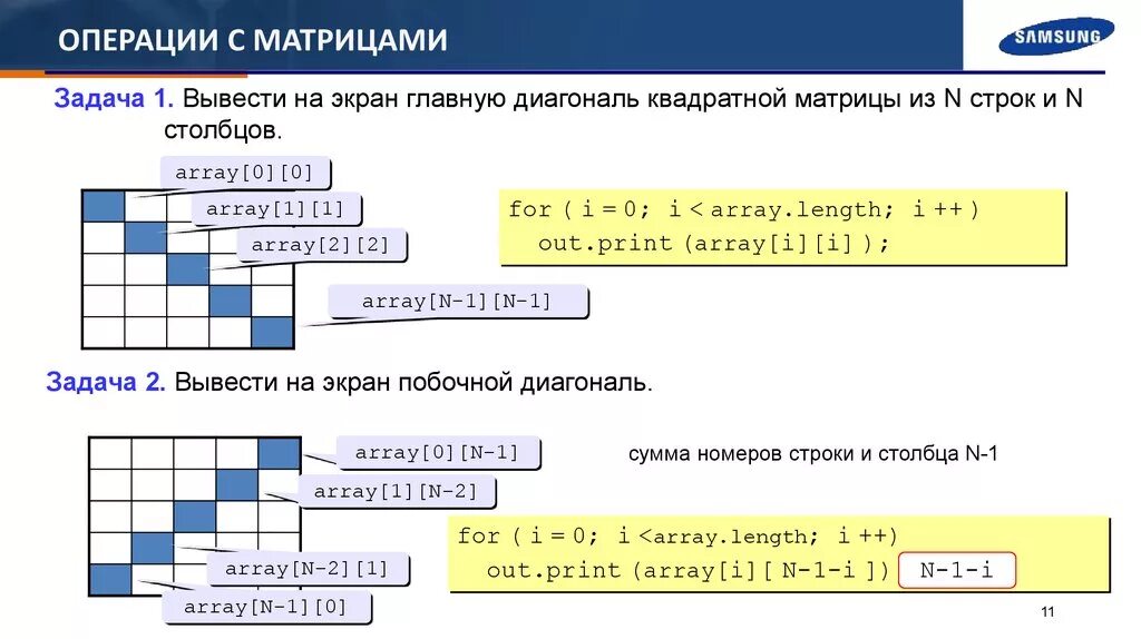 Матрица c++ побочная диагональ матрицы. Главная и побочная диагональ матрицы питон. Заполнение главной диагонали матрицы питон. Элементы побочной диагонали матрицы с++.