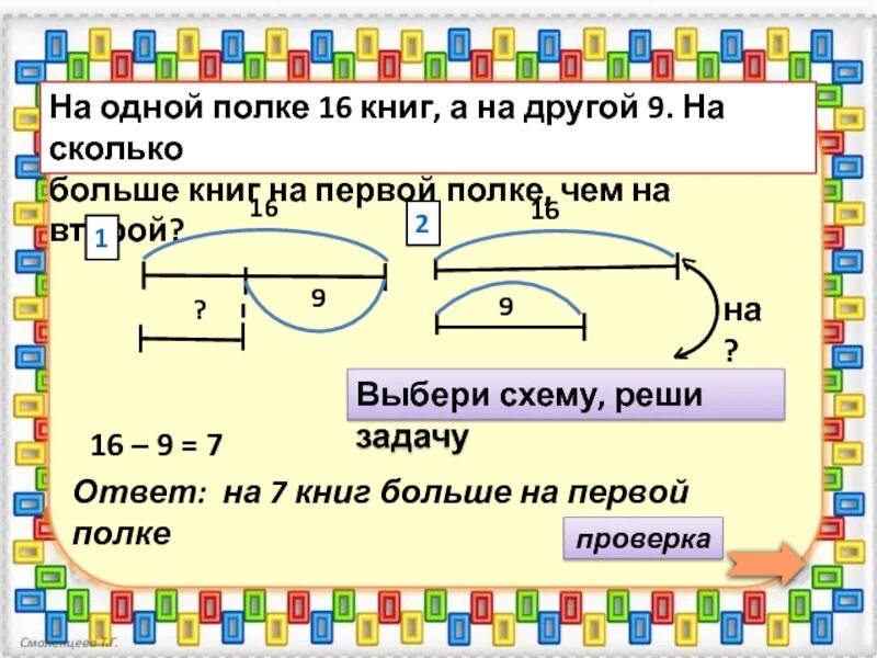 Схема к задаче на сколько больше. Решение задач на больше. Задача по математике про полки с книгами. Схема задачи на одной полке а книг.