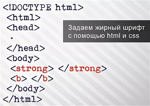 Как выделить слово жирным шрифтом. Жирный шрифт в html. Жирный шрифт CSS. Код для жирного шрифта html. Шрифты html CSS.